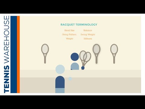 How to Pick a Tennis Racquet -- Racquet Terms &amp; Specs Explained