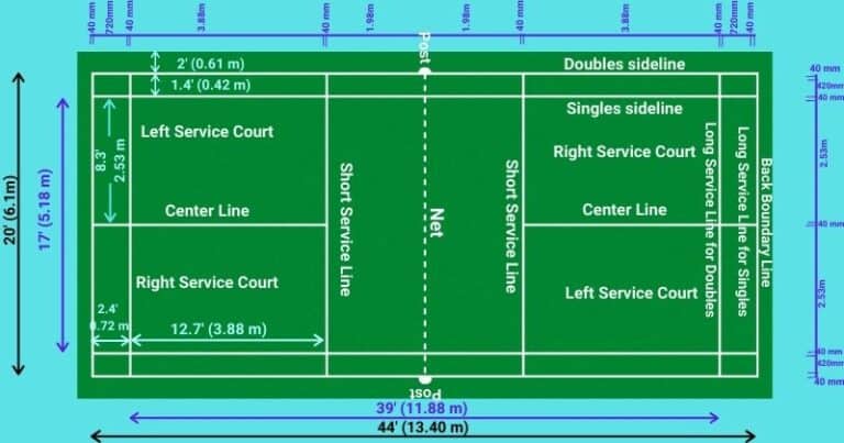 Badminton Court Size For Singles And Doubles Game - Racket Sports.in