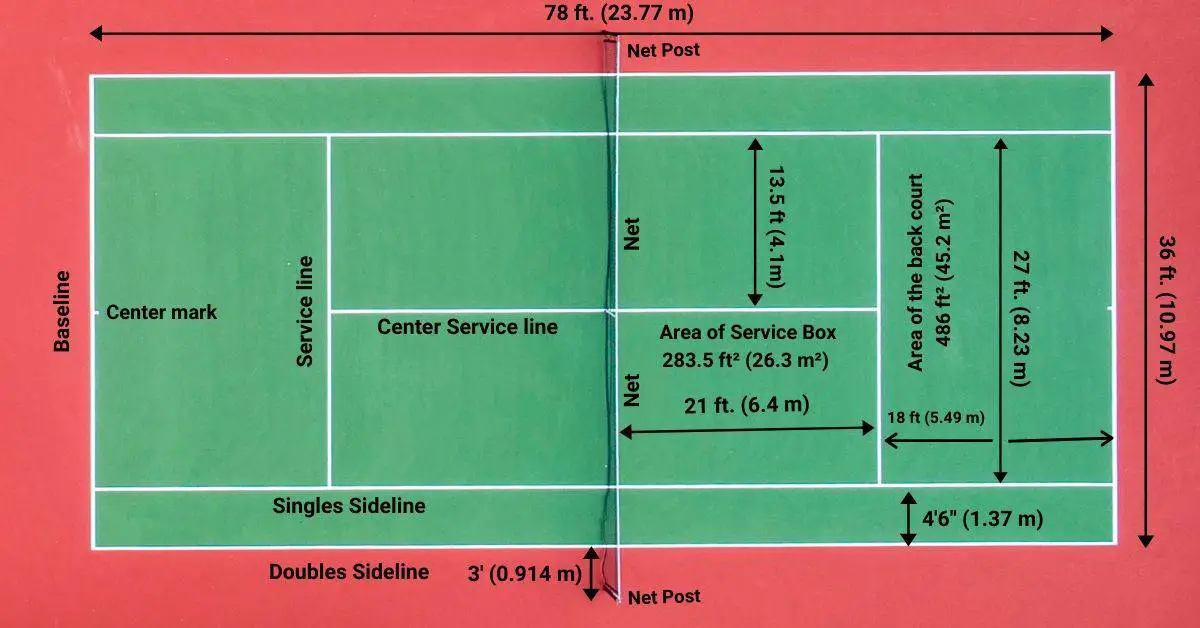 Tennis Court Dimensions and Size - RACKET SPORTS.in