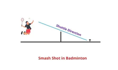 Smash, the winning stroke