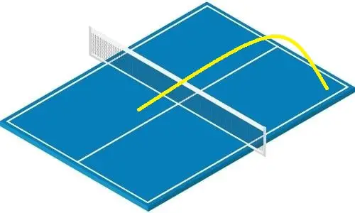 Sketch of flick serve in badminton