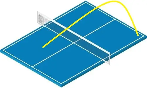 Sketch of high serve in badminton
