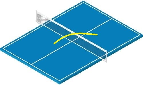 Sketch of low serve in badminton