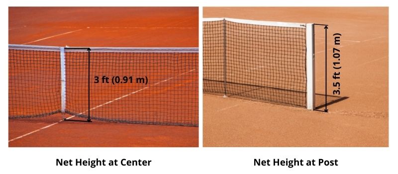 What Is The Official Tennis Net Height RACKET SPORTS in What Is The Official Tennis Net Height RACKET SPORTS in