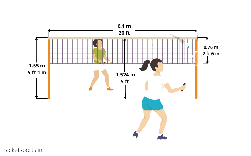 badminton net height measurements