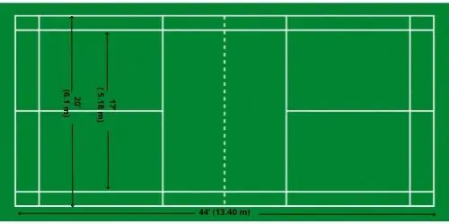 Badminton court layout