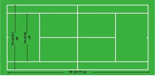 Tennis court layout