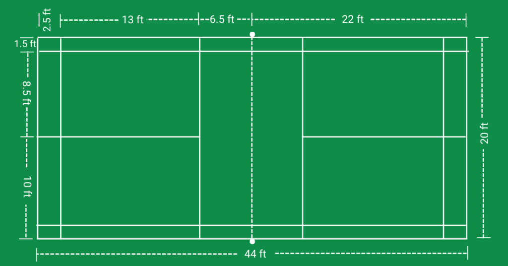 Image of badminton court size in feet