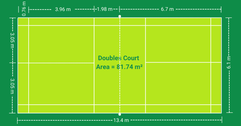 What is the Badminton Court Size in Meters? - RACKET SPORTS.in