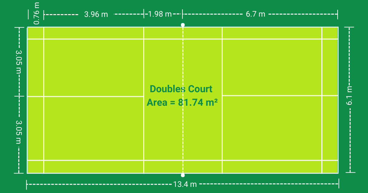 What Is The Badminton Court Size In Meters? - RACKET SPORTS.in