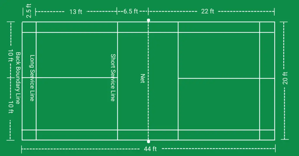 Badminton doubles court size in feet