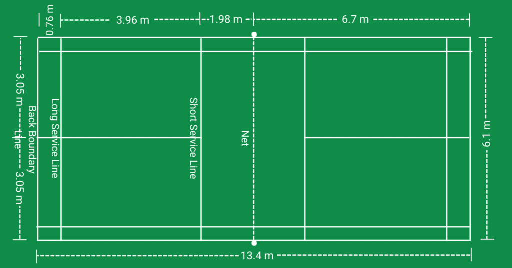 What is the Badminton Court Size in Meters? - RACKET SPORTS.in