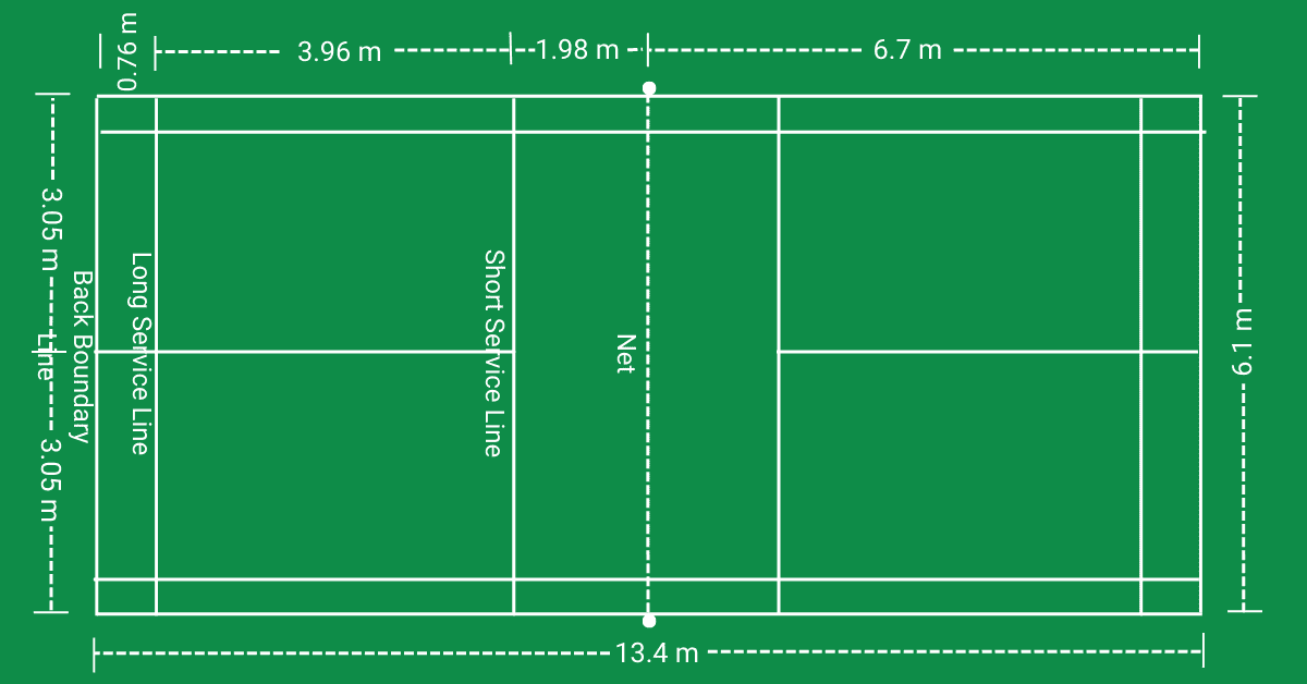 What is the Badminton Court Size in Meters? - RACKET SPORTS.in