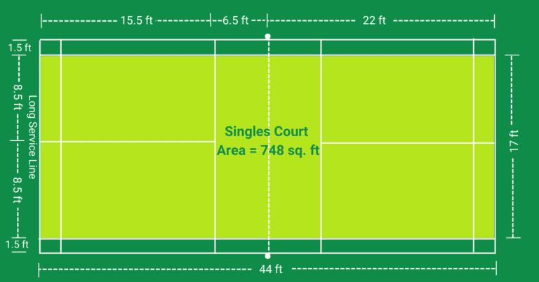 What is the Size of a Badminton Court in Feet? - RACKET SPORTS.in