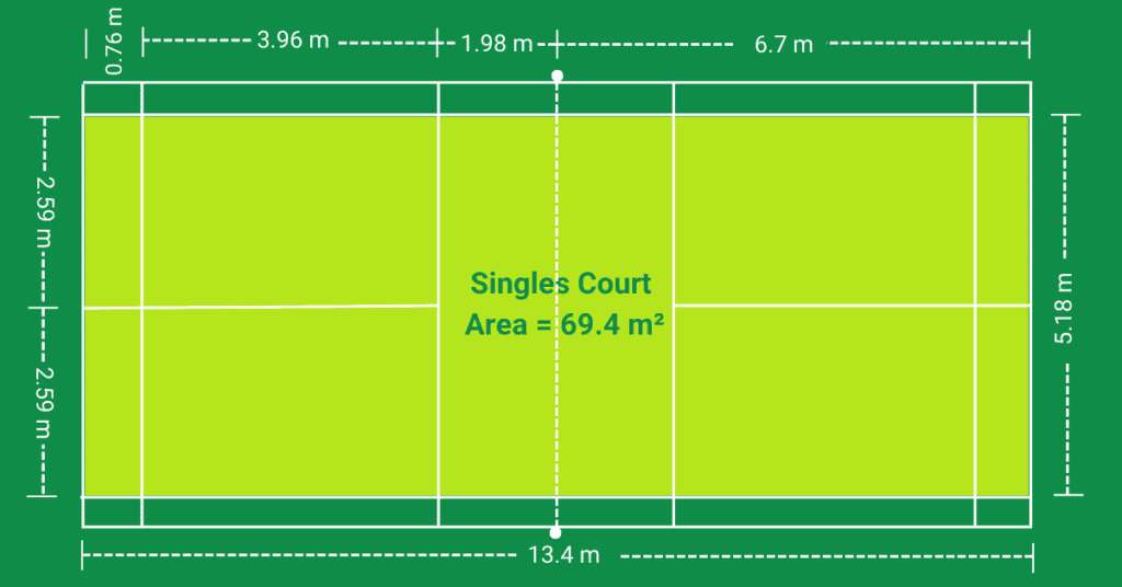 What is the Badminton Court Size in Meters? - RACKET SPORTS.in