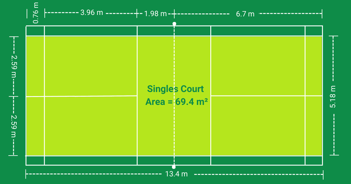 What is the Badminton Court Size in Meters? - RACKET SPORTS.in