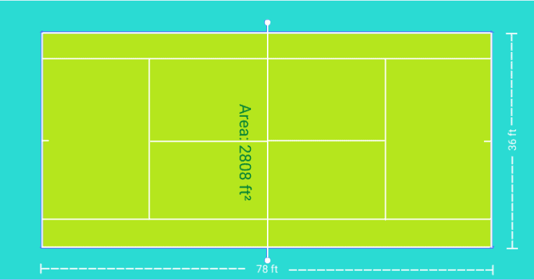 What are the Dimensions of a Tennis Court in Feet? - RACKET SPORTS.in