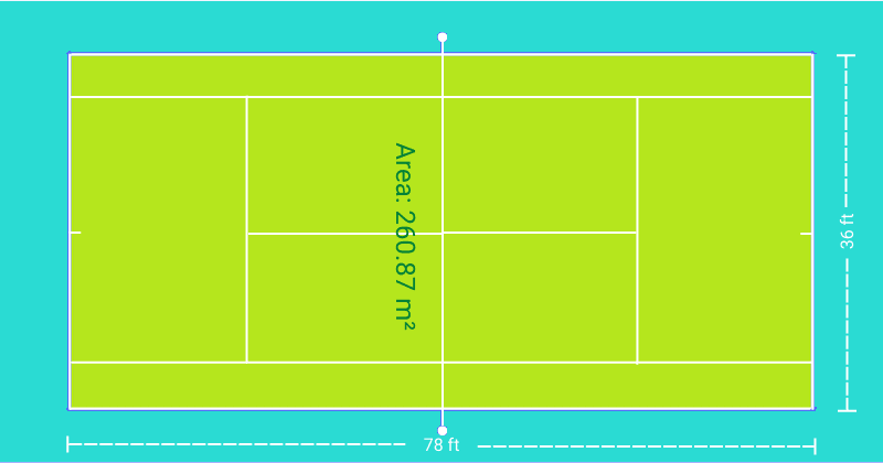 What are the Dimensions of a Tennis Court in Meters? - RACKET SPORTS.in