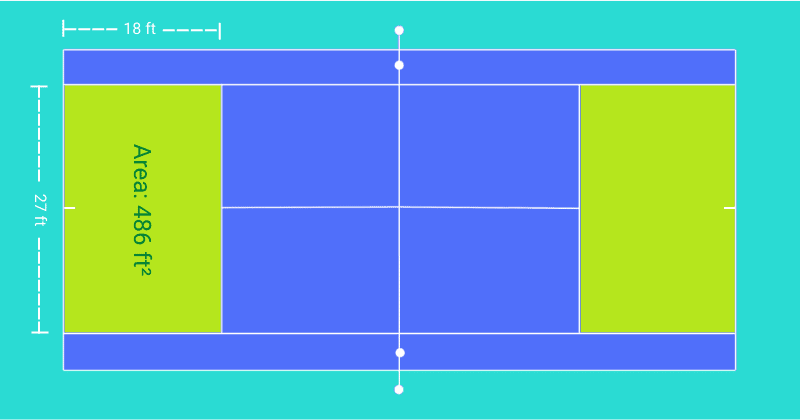 What are the Dimensions of a Tennis Court in Feet? - RACKET SPORTS.in