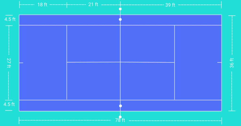 Dimensions of a tennis court in feet, used both for singles and doubles matches