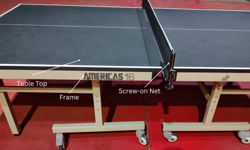 Tabletop constructional features of STAG Americas 16